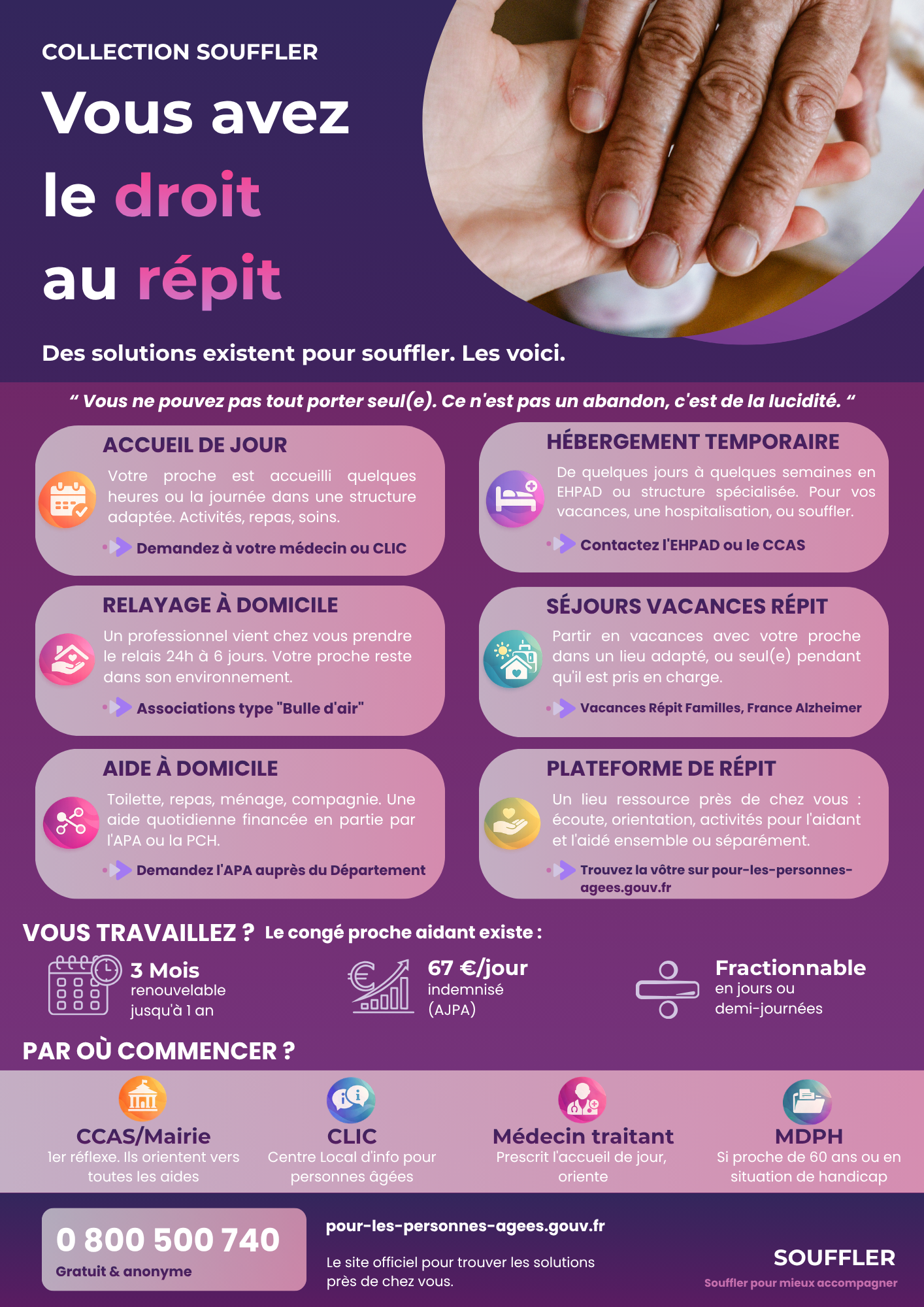 Affiche Souffler Proche